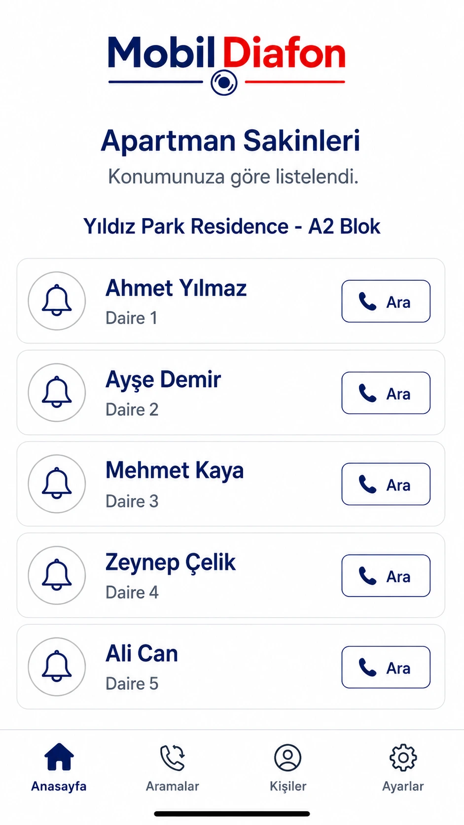 MobilDiafon ekran 4